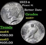 1923-s Peace Dollar $1 Grades Select+ Unc