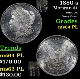 1880-s Morgan Dollar $1 Grades Choice Unc PL