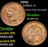 1896 Indian Cent 1c Grades GEM Unc BN