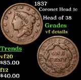 1837 Coronet Head Large Cent 1c Grades vf details