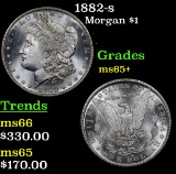 1882-s Morgan Dollar $1 Grades GEM+ Unc