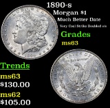 1890-s Morgan Dollar $1 Grades Select Unc