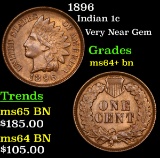 1896 Indian Cent 1c Grades Choice+ Unc BN