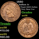 1880 Indian Cent 1c Grades Choice AU/BU Slider