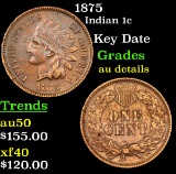 1875 Indian Cent 1c Grades AU Details