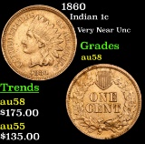 1860 Indian Cent 1c Grades Choice AU/BU Slider