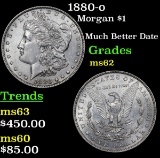 1880-o Morgan Dollar $1 Grades Select Unc