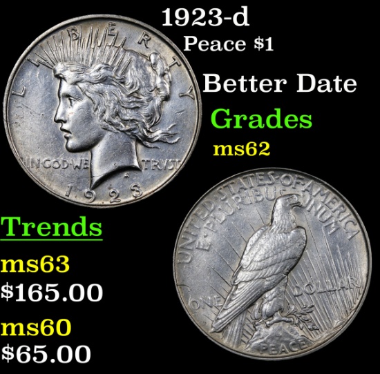 1923-d Peace Dollar $1 Grades Select Unc