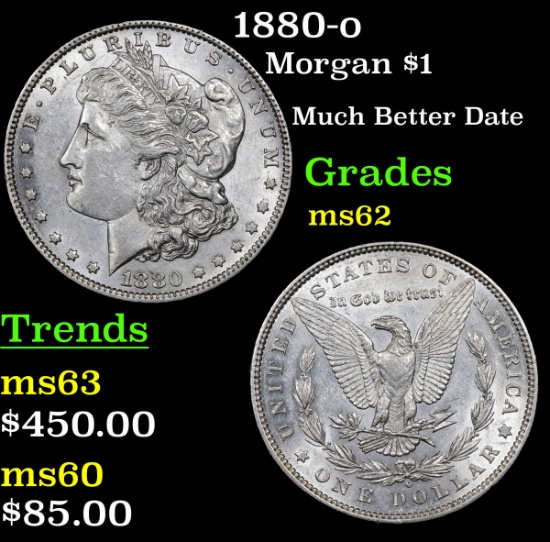 1880-o Morgan Dollar $1 Grades Select Unc