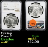 NGC 1924-p Peace Dollar $1 Graded ms63 By NGC