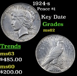 1924-s Peace Dollar $1 Grades Select Unc