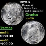 1923-s Peace Dollar $1 Grades Select+ Unc