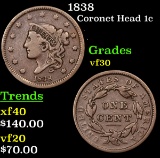 1838 Coronet Head Large Cent 1c Grades vf++