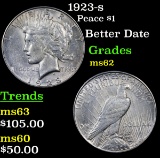 1923-s Peace Dollar $1 Grades Select Unc