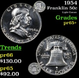 1954 Franklin Half Dollar 50c Grades GEM+ Proof
