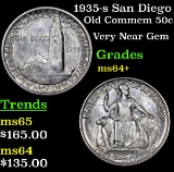 1935-s San Diego Old Commem Half Dollar 50c Grades Choice+ Unc