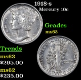 1918-s Mercury Dime 10c Grades Select Unc