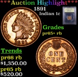 ***Auction Highlight*** 1891 Indian Cent 1c Graded GEM+ Proof Rb By USCG (fc)