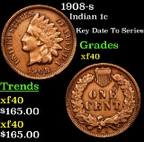 1908-s Indian Cent 1c Grades xf