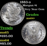 1883-o Morgan Dollar $1 Grades Choice+ Unc