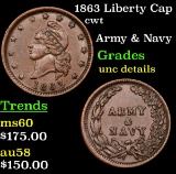 1863 Liberty Cap Civil War Token 1c Grades Unc Details