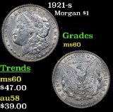 1921-s Morgan Dollar $1 Grades BU