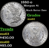 1880-o Morgan Dollar $1 Grades Select Unc