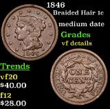 1846 Braided Hair Large Cent 1c Grades vf details