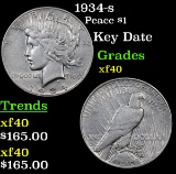 1934-s Peace Dollar $1 Grades xf