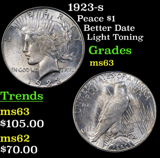 1923-s Peace Dollar $1 Grades Select Unc