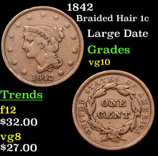 1842 Braided Hair Large Cent 1c Grades vg+