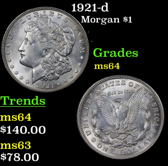 1921-d Morgan Dollar $1 Grades Choice Unc