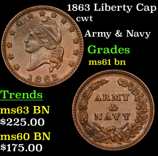 1863 Liberty Cap Civil War Token 1c Grades Unc+ BN