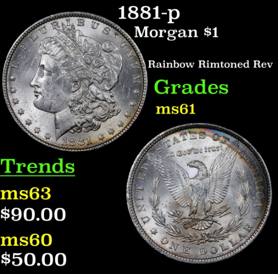 1881-p Morgan Dollar $1 Grades BU+