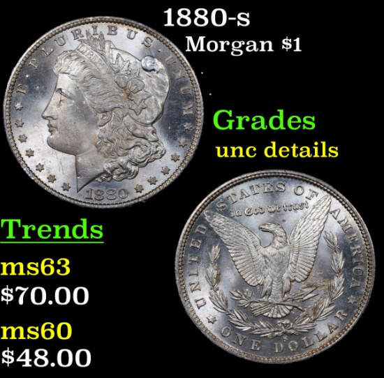 1880-s Morgan Dollar $1 Grades Unc Details