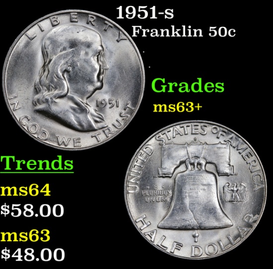 1951-s Franklin Half Dollar 50c Grades Select+ Unc