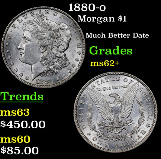 1880-o Morgan Dollar $1 Grades Select Unc