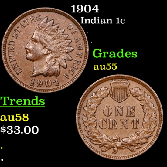 1904 Indian Cent 1c Grades Choice AU