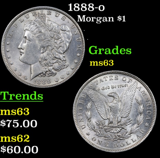 1888-o Morgan Dollar $1 Grades Select Unc