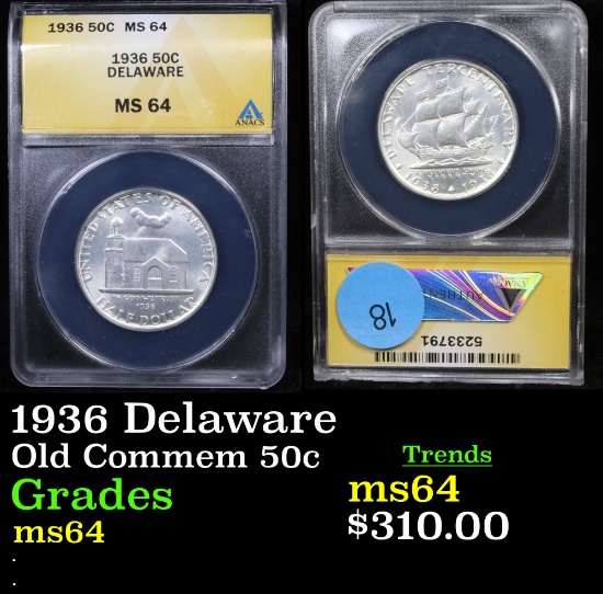 ANACS 1936 Delaware Old Commem Half Dollar 50c Graded ms64 By ANACS