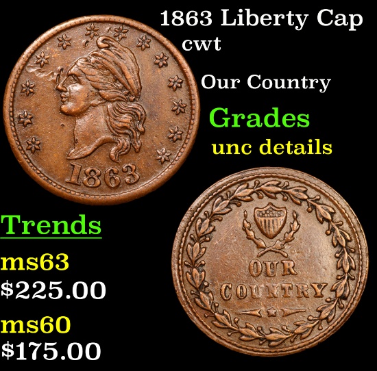 1863 Liberty Cap Civil War Token 1c Grades Unc Details