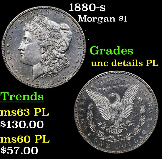 1880-s Morgan Dollar $1 Grades Unc Details PL