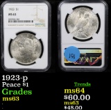 NGC 1923-p Peace Dollar $1 Graded ms63 By NGC
