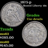 1875-p Seated Liberty Dime 10c Grades Unc Details