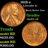 1918-s Lincoln Cent 1c Grades Select Unc RD