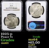 NGC 1925-p Peace Dollar $1 Graded ms63 By NGC