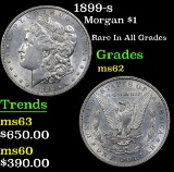 1899-s Morgan Dollar $1 Grades Select Unc