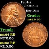 1931-s Lincoln Cent 1c Grades Select+ Unc RB
