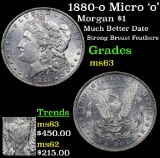 1880-o Micro 'o' Morgan Dollar $1 Grades Select Unc