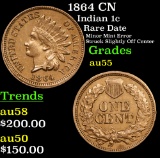 1864 CN Indian Cent 1c Grades Choice AU